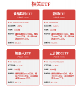 【研报掘金